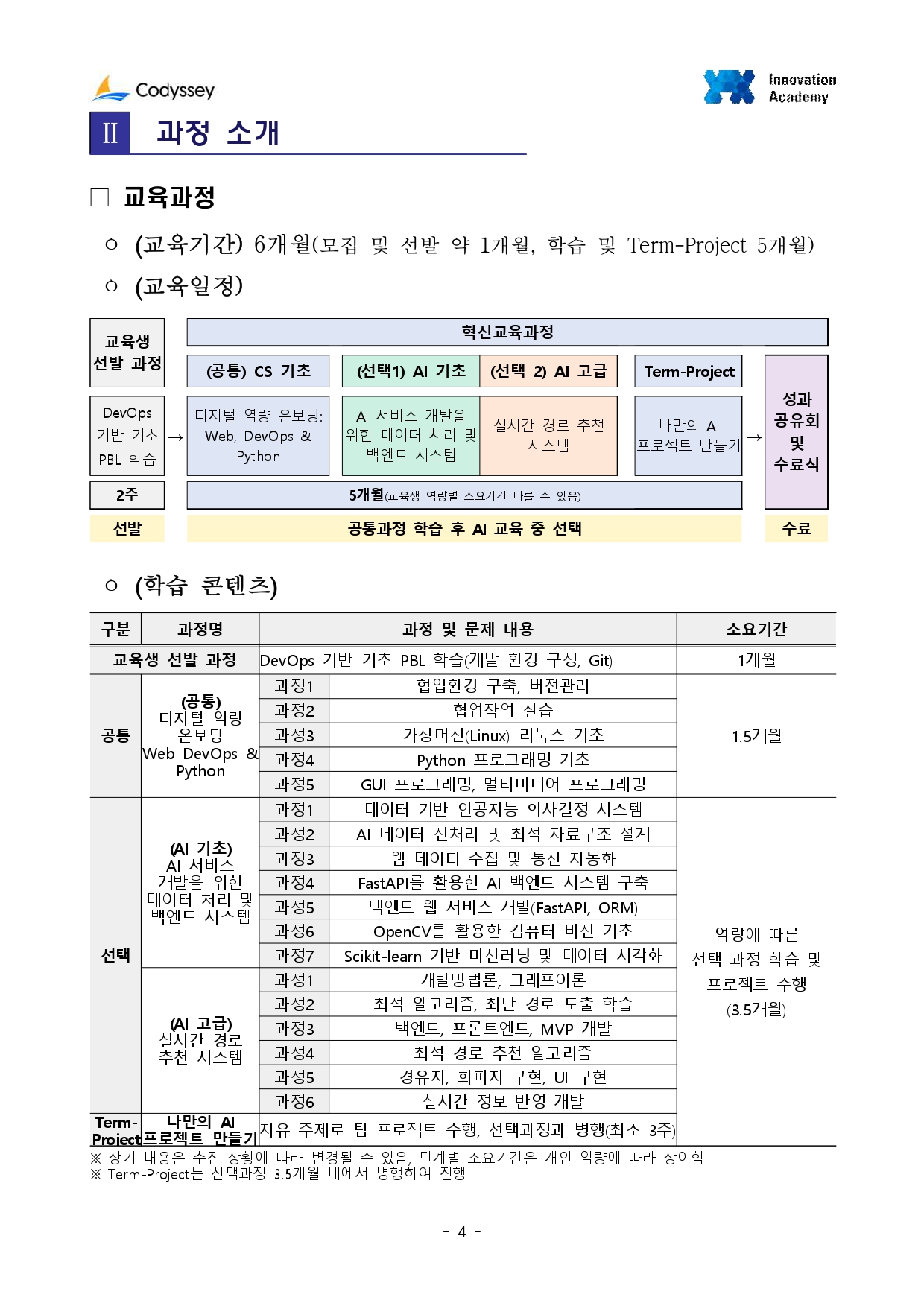 Contents image